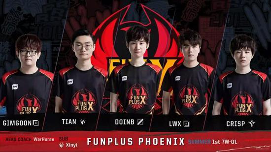 到强硬防守 到强硬防守