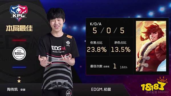 己的不足 己的不足