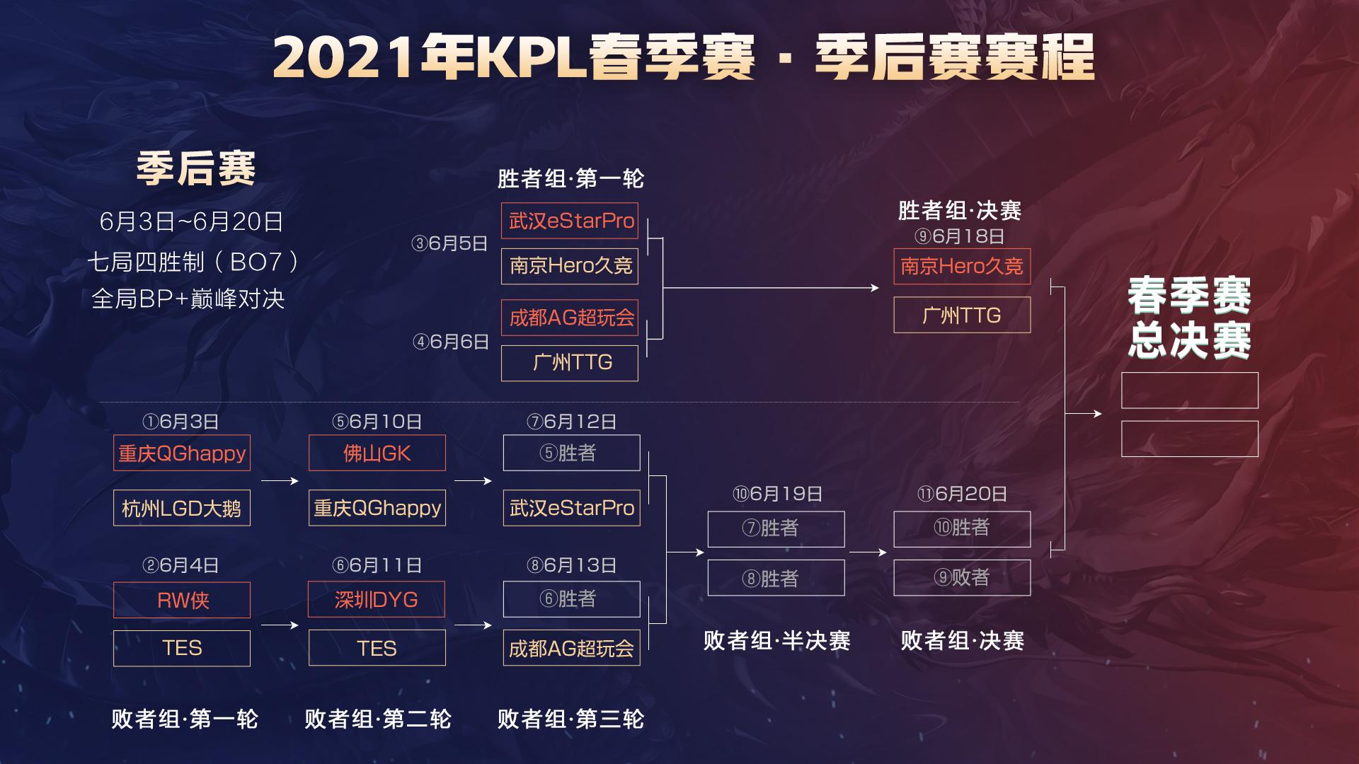 以赛代练 以赛代练